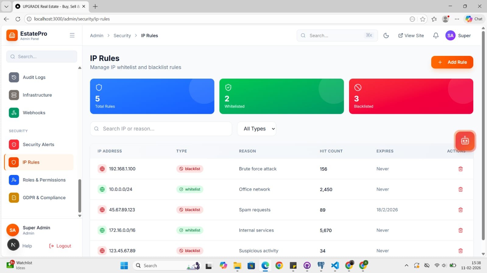 Analytics & Approvals